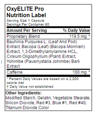OxyElite Pro ingredients label